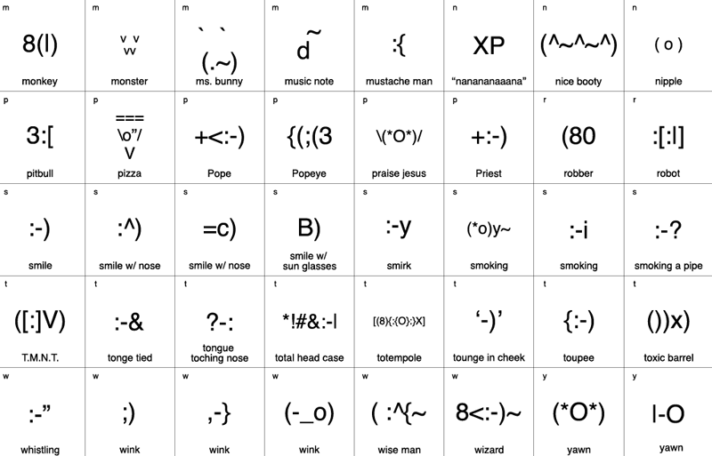 Why Its So Hard To Detect Emotion In Emails And Texts | Co.Design | business + design