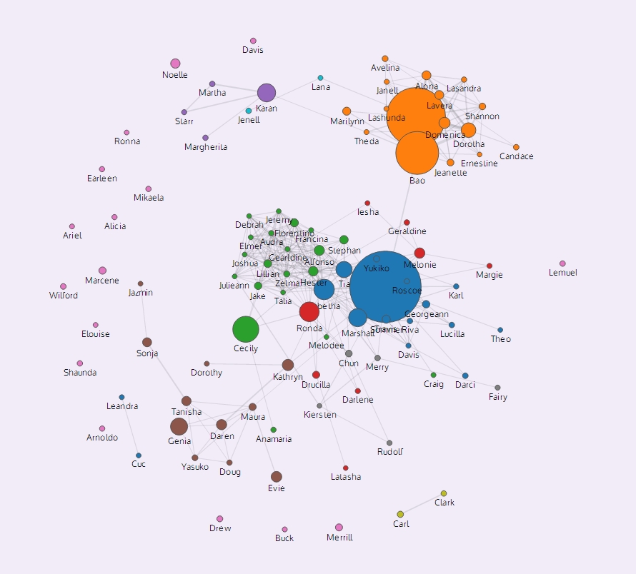 Take A Graphic Stroll Through Your Own Personal Meta Data | Co.Exist | ideas + impact
