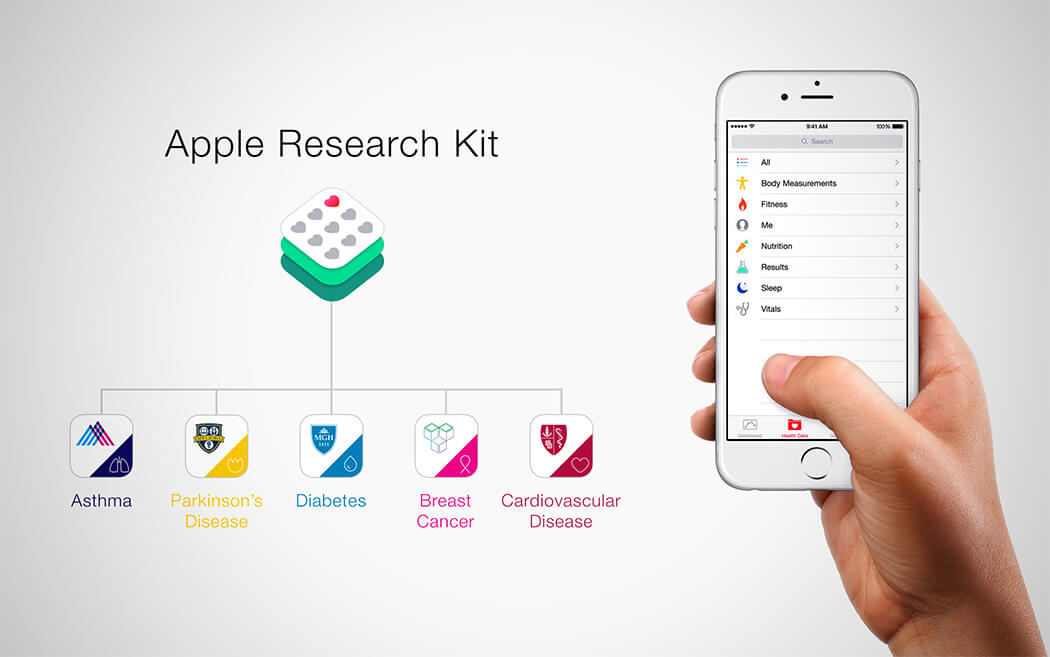 Big Pharma Eyes iPhone For Drug R&D
